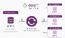 addon model database sync.webp